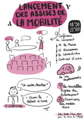 Inauguration des Assises 